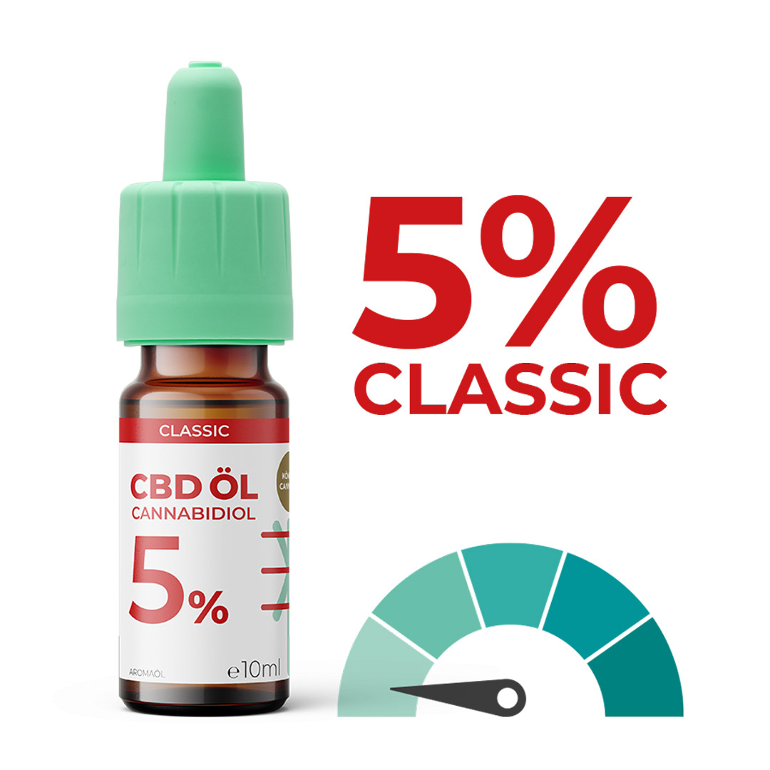 Produktbild CBD Öl Classic 5% von Hanfama: braune Glasflasche mit grünem Pipettenschraubverschluss