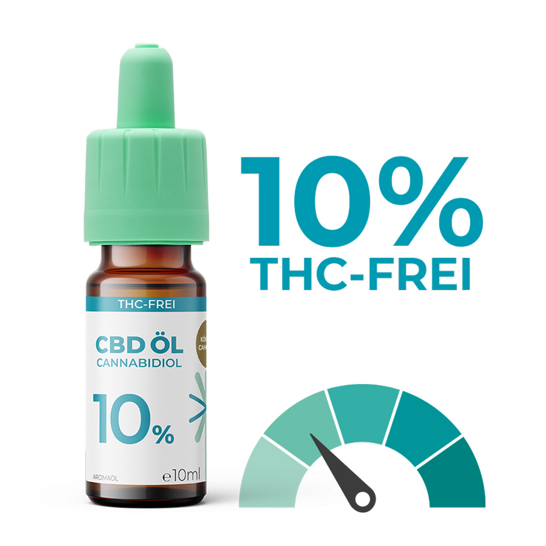 Produktbild THC freies CBD Öl 10 % von Hanfama: Braunglasflasche mit grünem Pipettenschraubverschluss