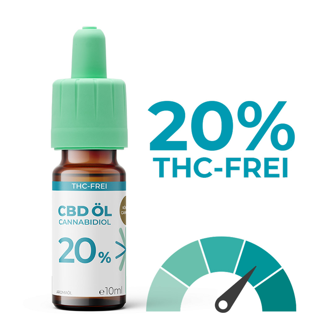 Produktbild THC freies CBD Öl 20 % von Hanfama: Braunglasflasche mit grünem Pipettenschraubverschluss